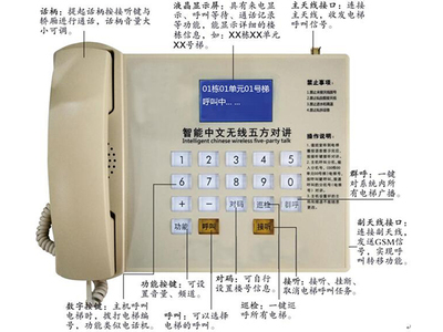 連接未來(lái) 現(xiàn)代通訊設(shè)備的創(chuàng)新與展示